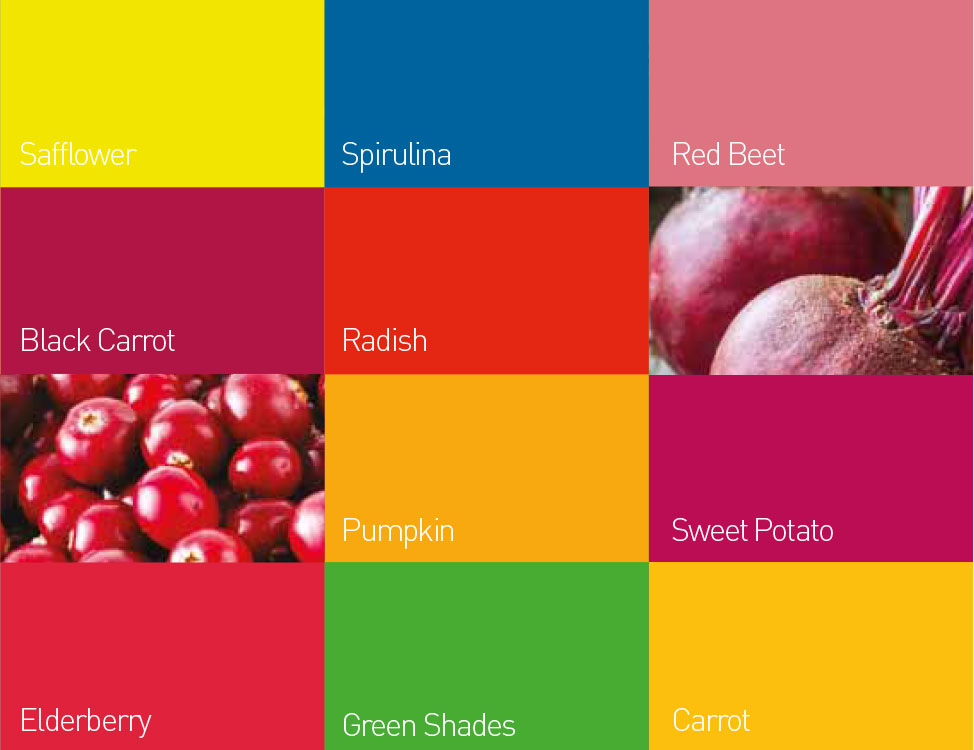 colouring foodstuff - clean label declaration