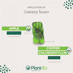 Apple copper chlorophyllin green gummy bear