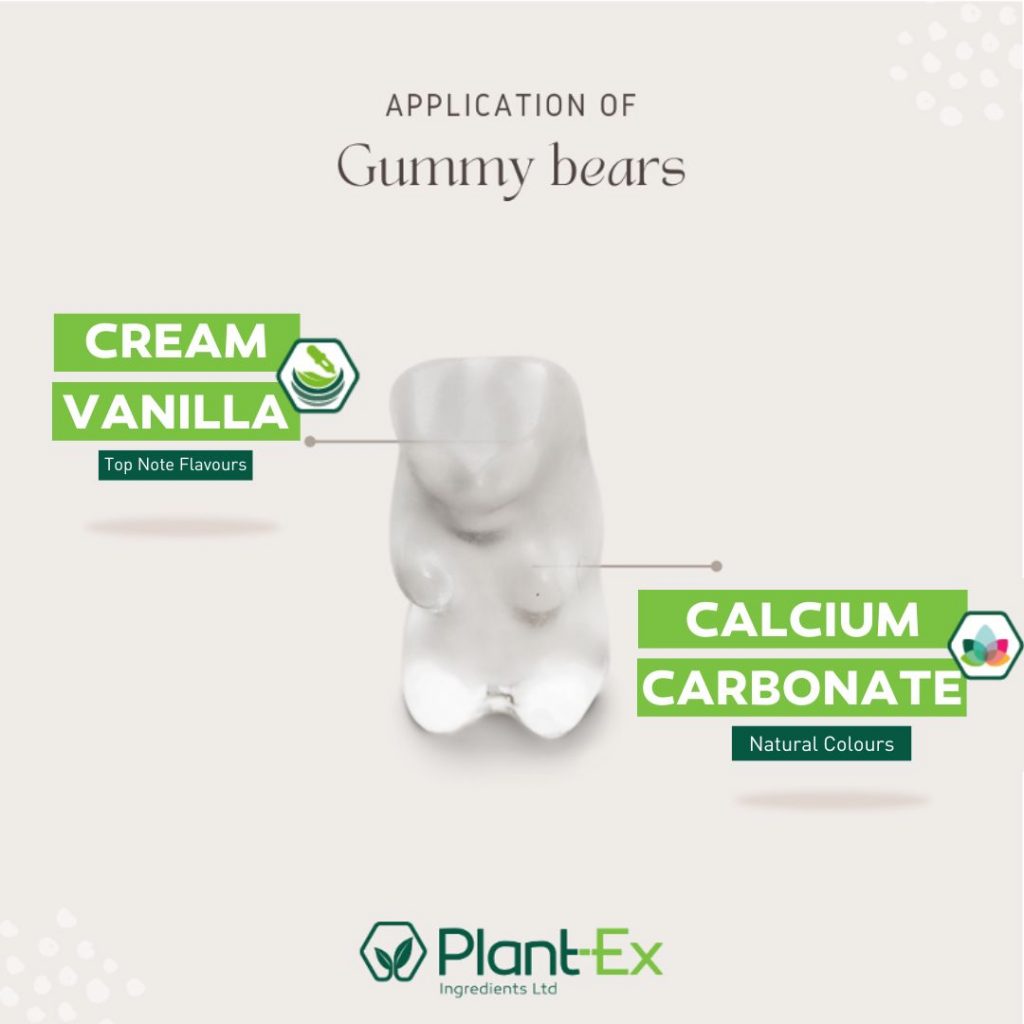 Calcium carbonate white gummy application