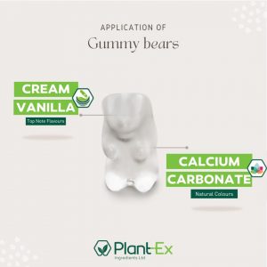 Calcium carbonate white gummy application