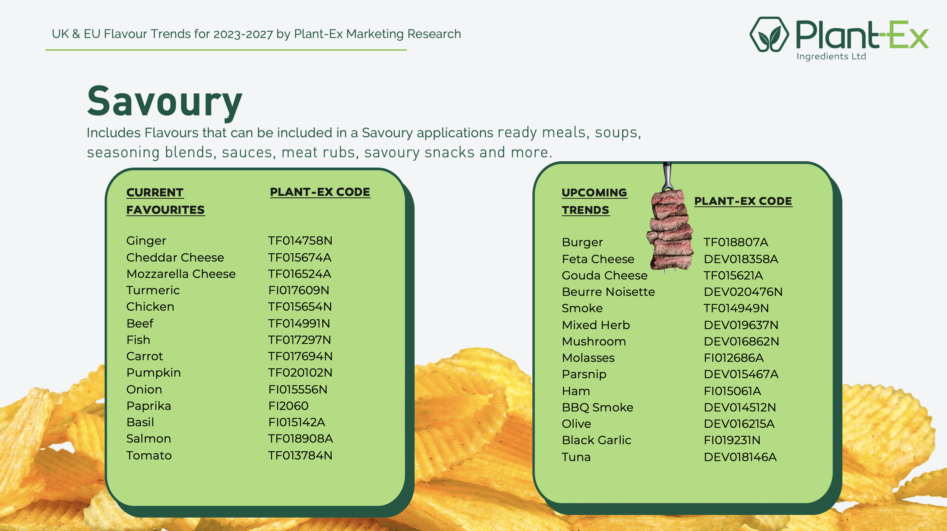 savoury flavour trends UK and EU