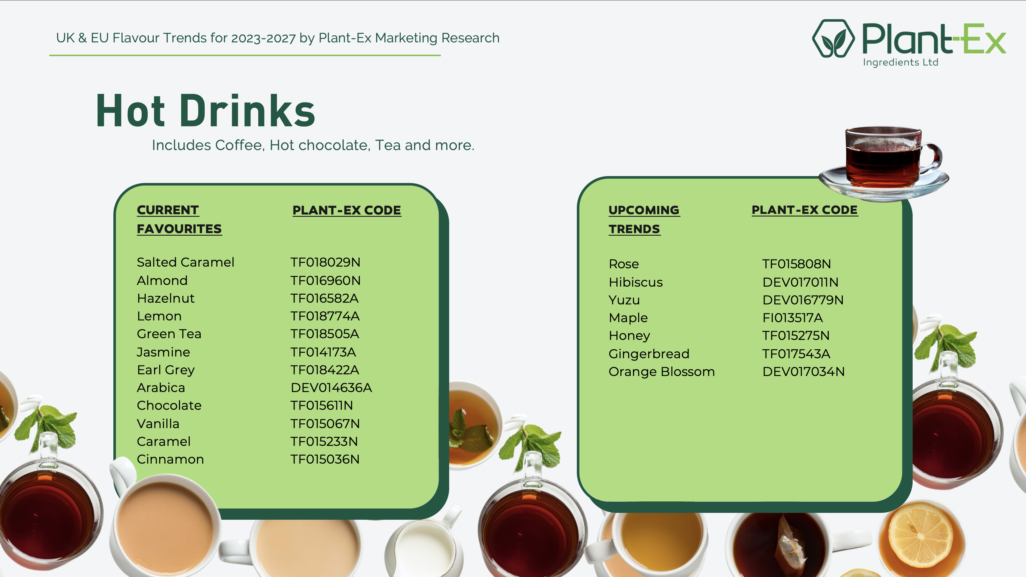 hot drink EU and UK trends