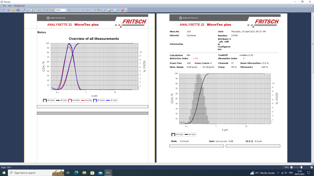 laser particle size analyser results for colour matching